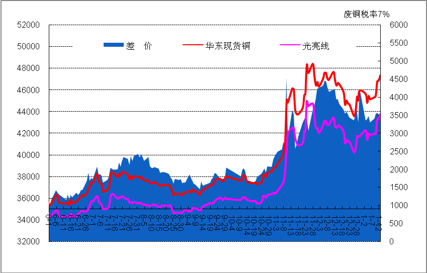 ‘mk体育app’六成球迷认定C罗不续约皇马欲4000万明夏追贝尔(图1) mk体育注册